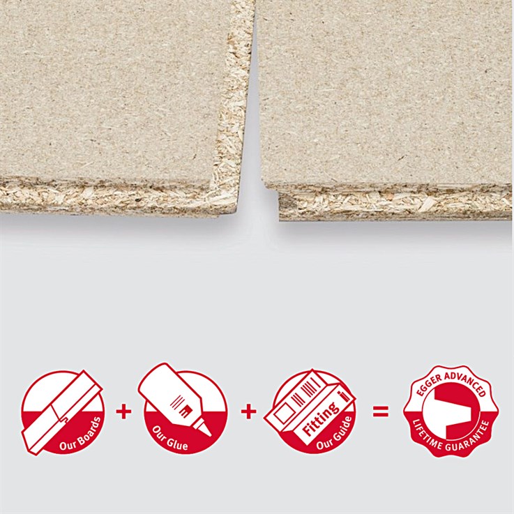 Egger P5 T&G Moisture Resistant Chipboard 2400 x 600 x 18mm